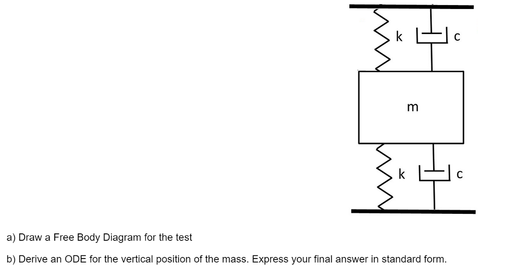 solved-some-common-forces-that-are-found-in-such-problems-chegg