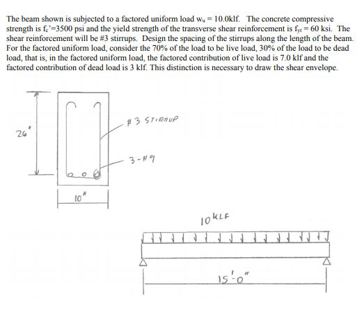 Solved The beam shown is subjected to a factored uniform | Chegg.com