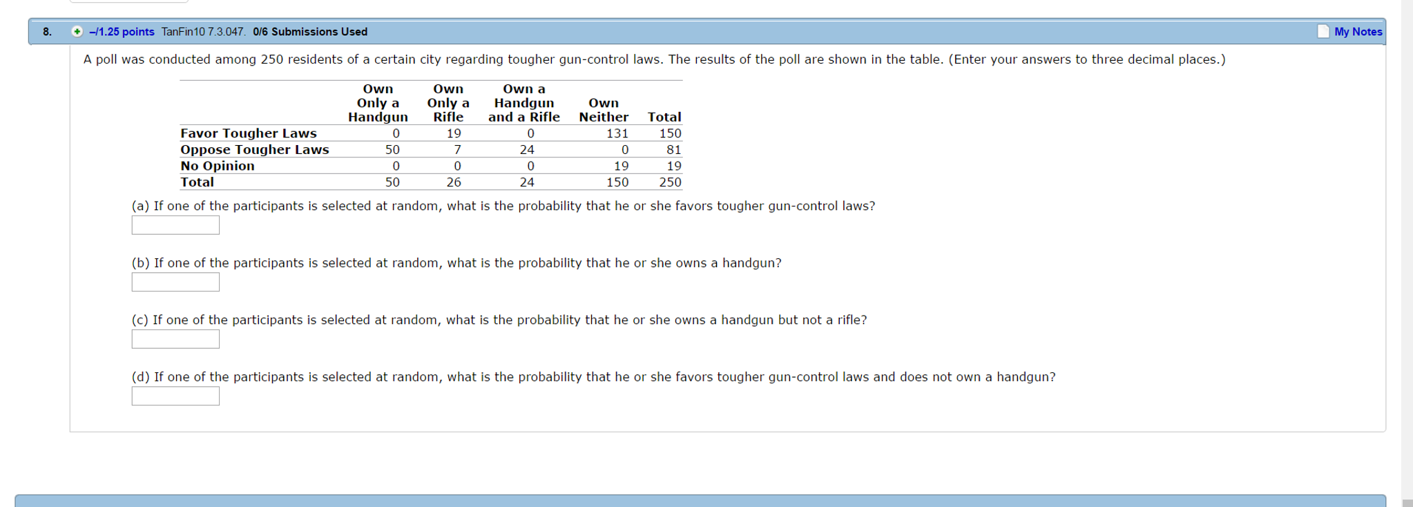 Solved A Poll Was Conducted Among Residents Of A Certain Chegg Com