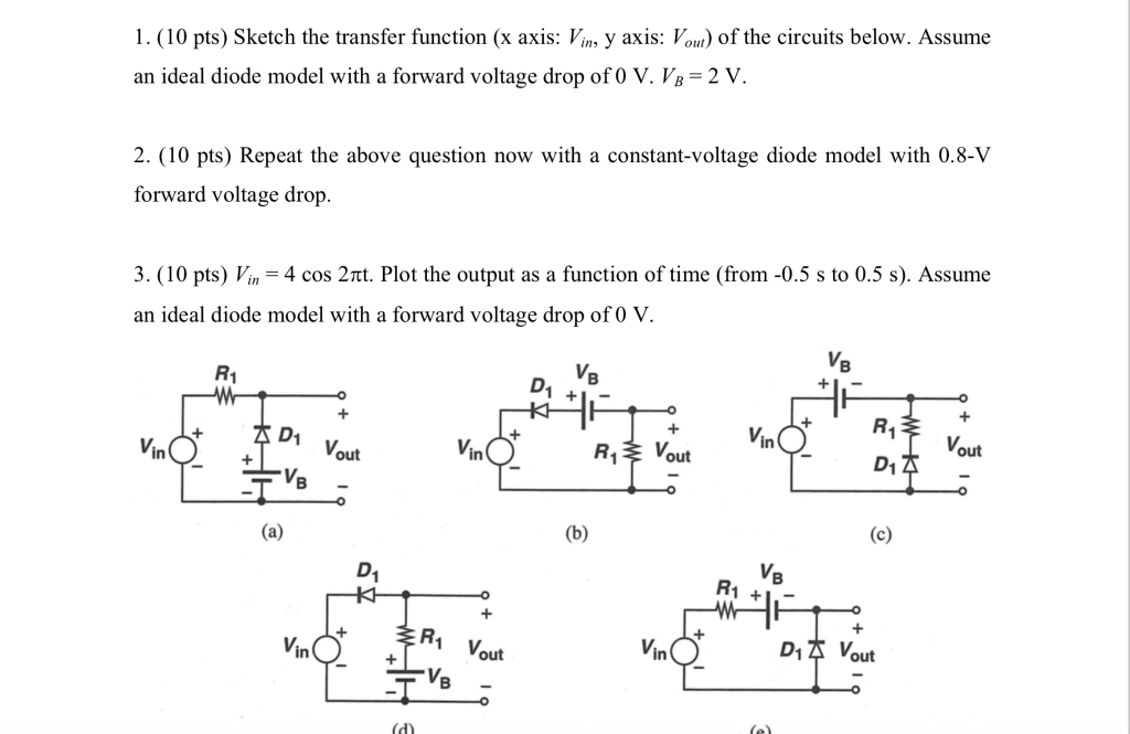 Solved I. ( 10 pts) Sketch the transfer function (x axis: | Chegg.com ...