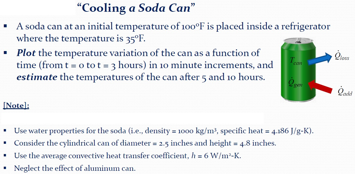 Solved "Cooling a Soda Can" A soda can at an initial
