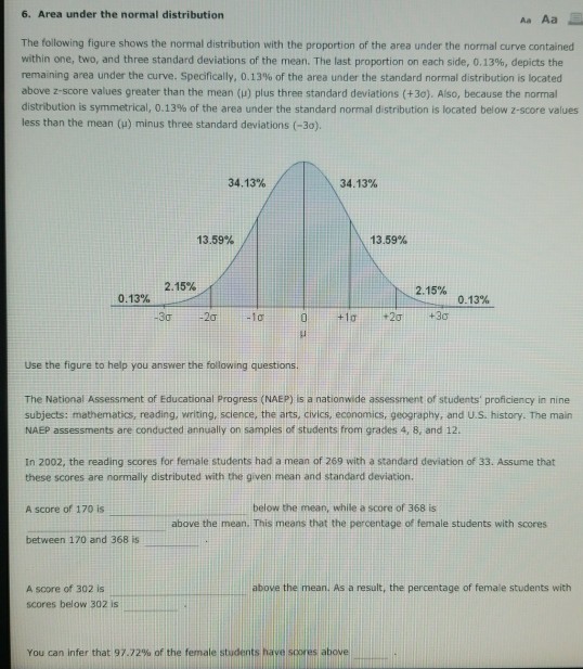 Solved 6. Area under the normal distribution Aa Aa The | Chegg.com