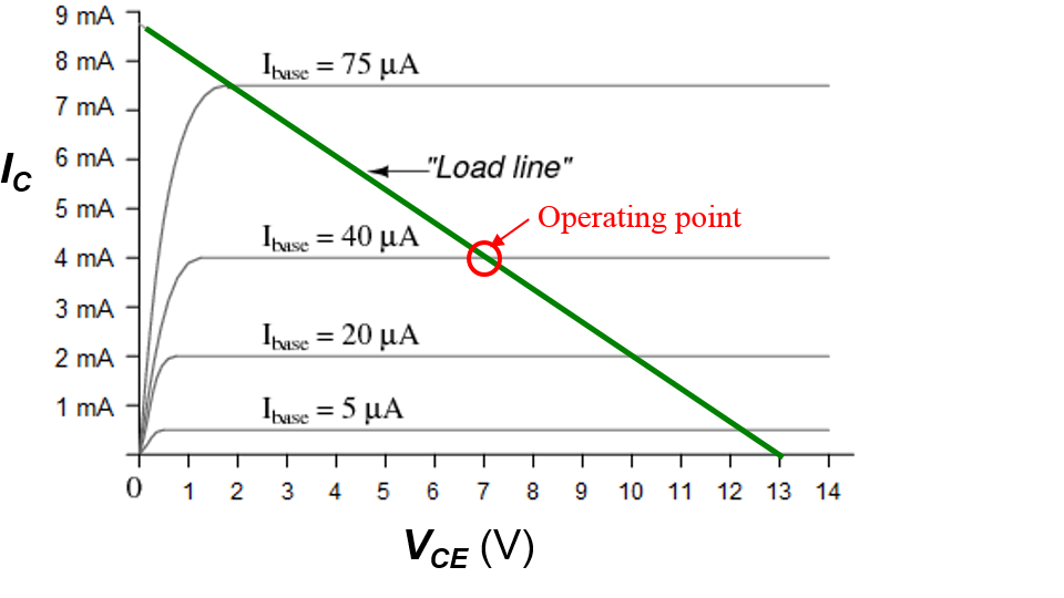 Solved Consider the amplifier circuit shown below consisting