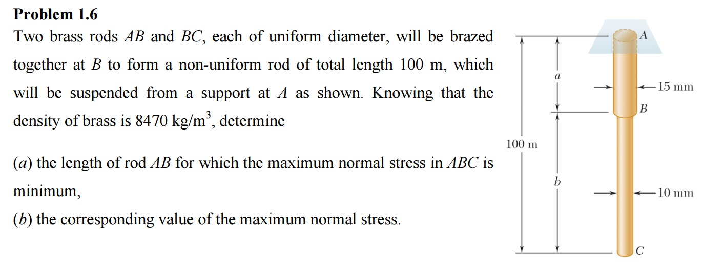 Two brass rods AB and BC, each of uniform diameter,