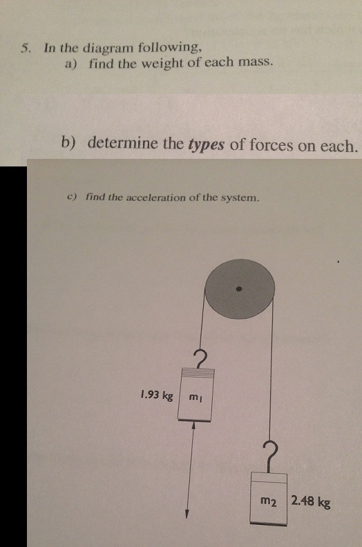 Solved Use the following diagram to answer #5 a, b, and c. | Chegg.com
