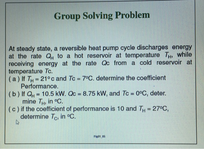 Solved At steady state, a reversible heat pump cycle