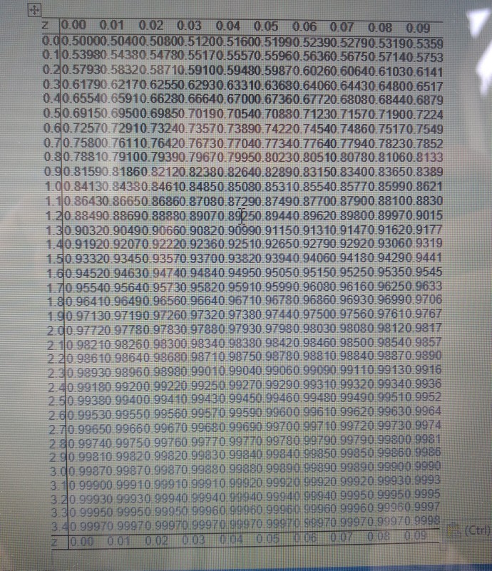 Solved P 207 Days Chegg