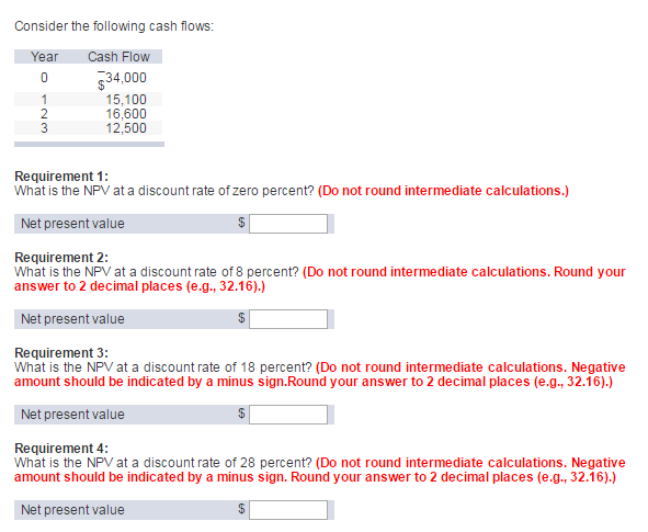 Solved Consider A Project With The Following Cash Flows Or Cheggcom