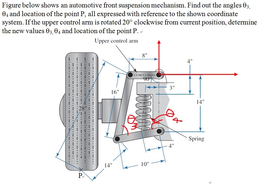 Solved Figure below shows an automotive front suspension | Chegg.com