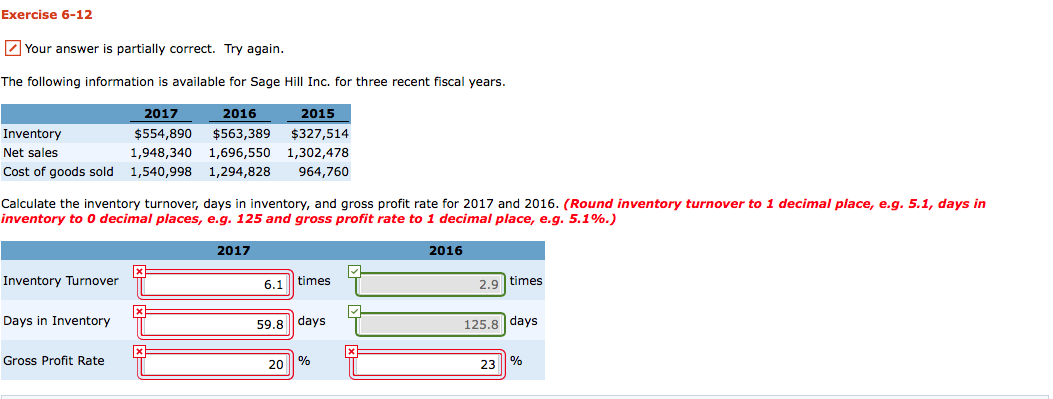 rate of inventory turnover formula