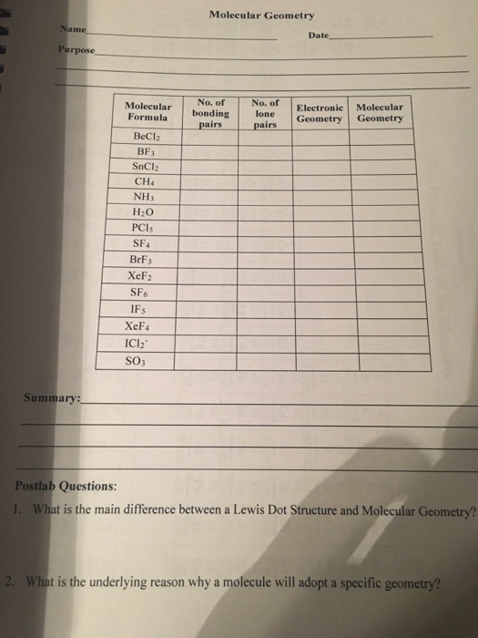 What Is The Difference Between Lewis Dot Symbol And Lewis Structure