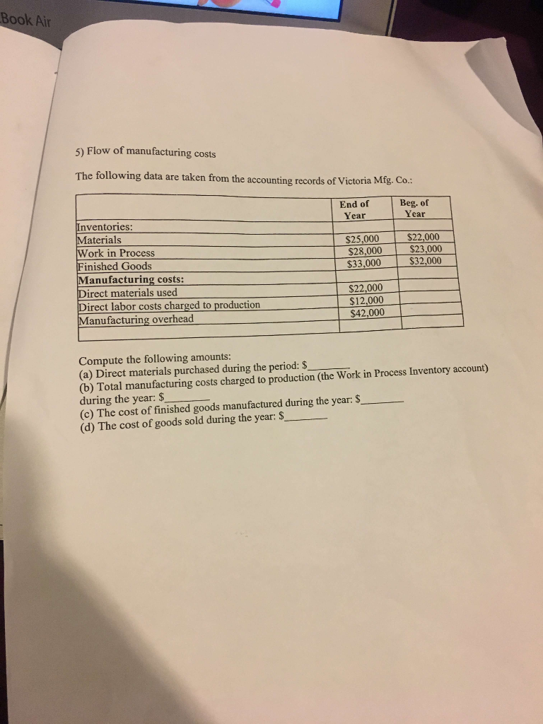 Solved 1) Process Costing System-journal Entries Milton | Chegg.com