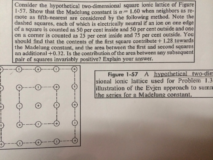 Solved Consider The Hypothetical Two-dimensional Square | Chegg.com