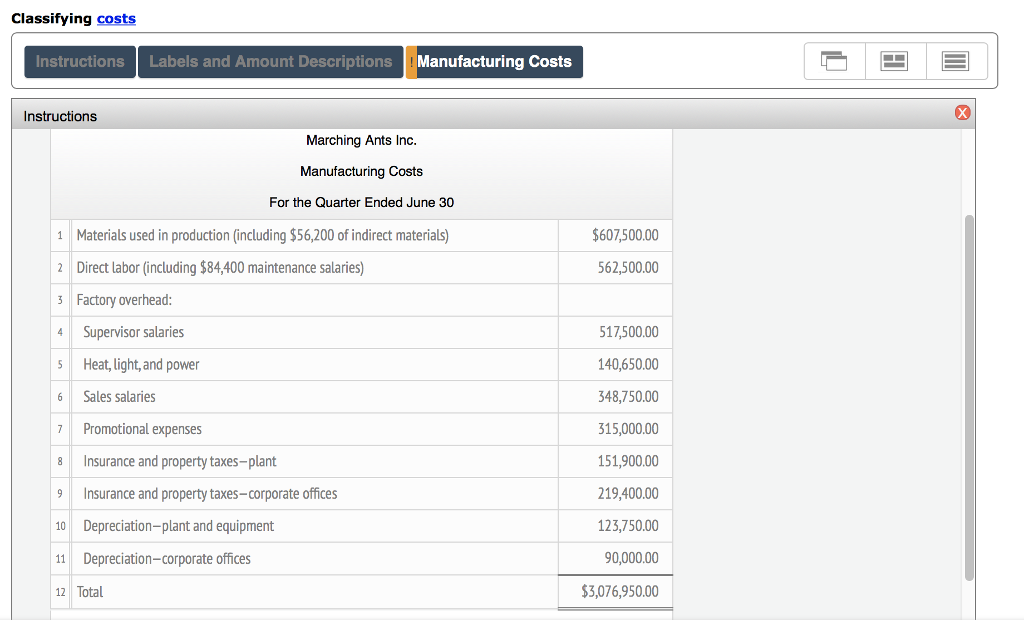 Solved The following report was prepared for evaluating the