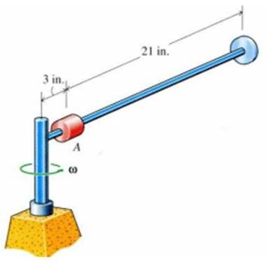 Solved The vertical shaft is rotating with in initial | Chegg.com