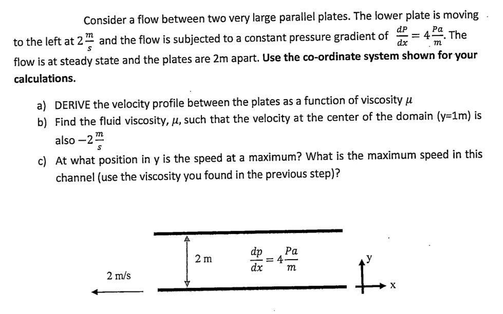 Solved Consider a flow between two very large parallel | Chegg.com