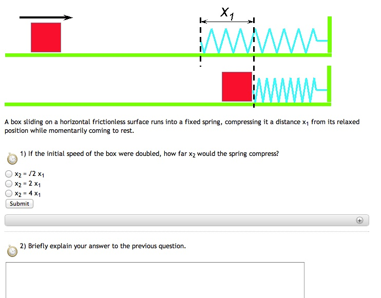 Solved A box sliding on a horizontal frictionless surface