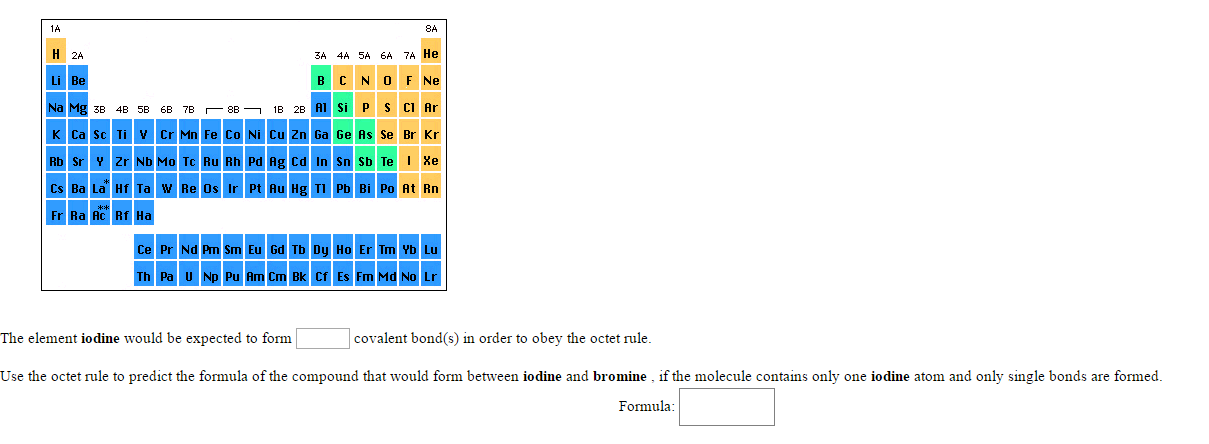 iodine charge derived by each element