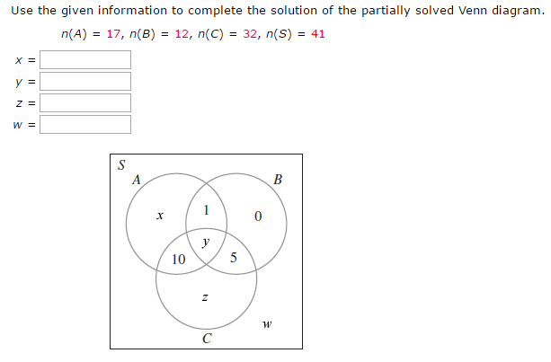 Solved Use the given information to complete the solution of | Chegg.com