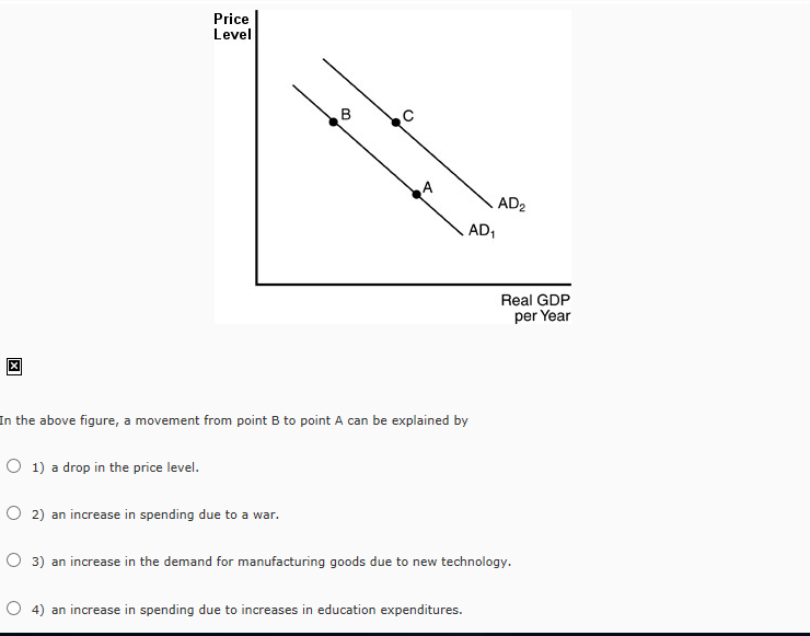 Solved In the above figure, a movement from point B to | Chegg.com