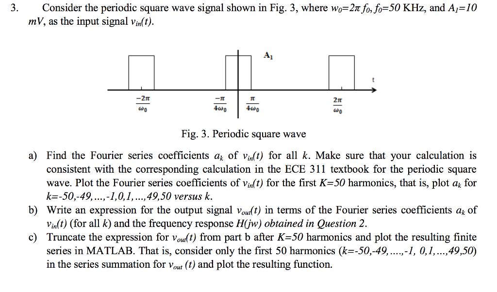 Solved 3. Consider the periodic square wave signal shown in | Chegg.com