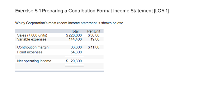 Solved Exercise 5-1 Preparing a Contribution Format Income | Chegg.com