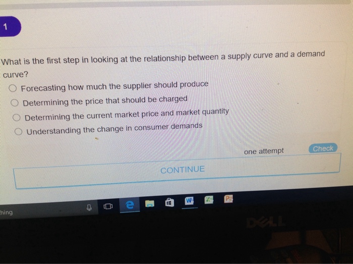 Solved What is the first step in looking at the relationship | Chegg.com