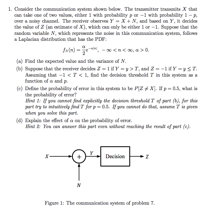Solved Consider the communication system shown below. The | Chegg.com