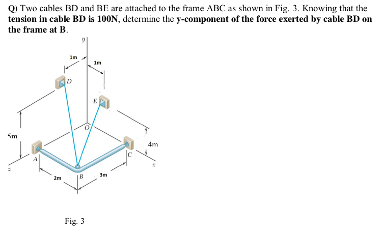 Solved Q) Two Cables BD And BE Are Attached To The Frame ABC | Chegg.com