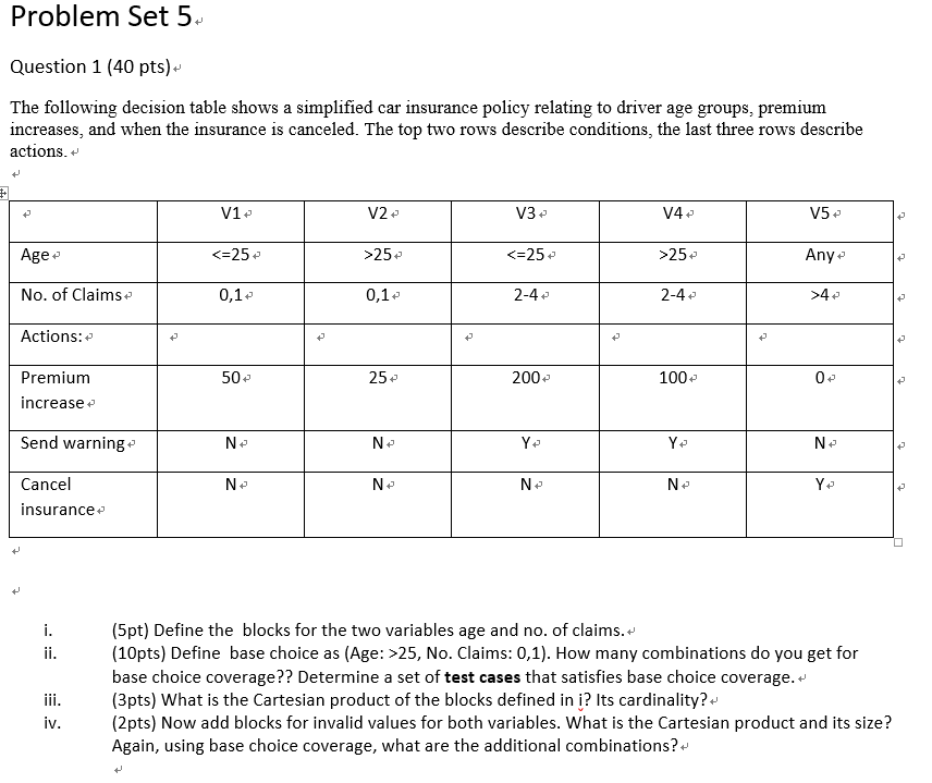 Solved The following decision table shows a simplified car