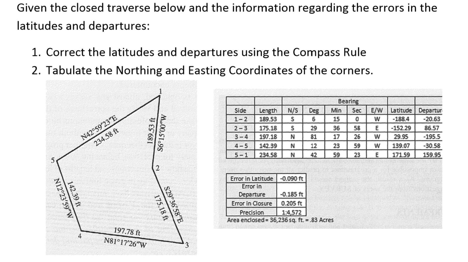 Solved Given the closed traverse below and the information