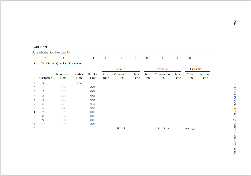 Solved Use the spreadsheet template in Table 7.9 to | Chegg.com