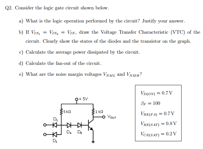 Solved Consider The Logic Gate Circuit Shown Below. What Is | Chegg.com