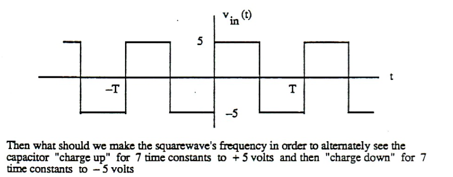 Solved Suppose we repace the 5 volt source in our circuit | Chegg.com