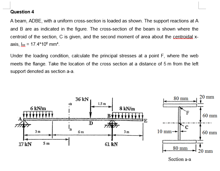 solved-a-beam-adbe-with-a-uniform-cross-section-is-loaded-chegg