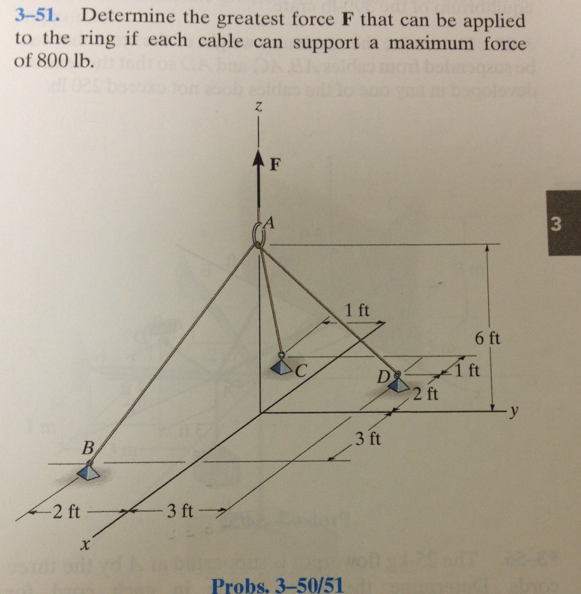 Solved Determine The Greatest Force F That Can Be Applied To | Chegg.com