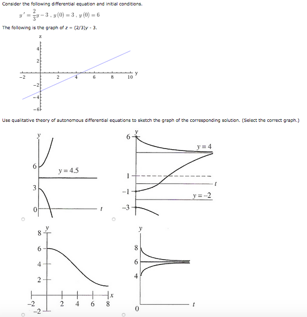 Solved Consider the following differential equation and | Chegg.com