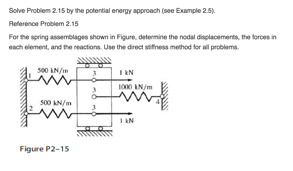 Solved Solve Problem 2.15 By The Potential Energy Approach | Chegg.com