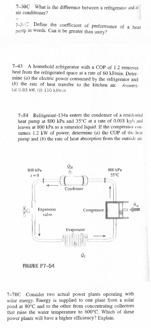 Solved What is the difference between a refrigerator and air