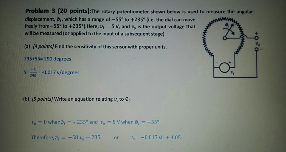 Solved Problem 3 (20 points)The rotary potentiometer shown