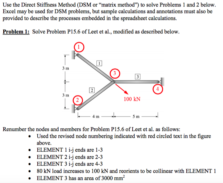 use-the-direct-stiffness-method-dsm-or-matrix-chegg