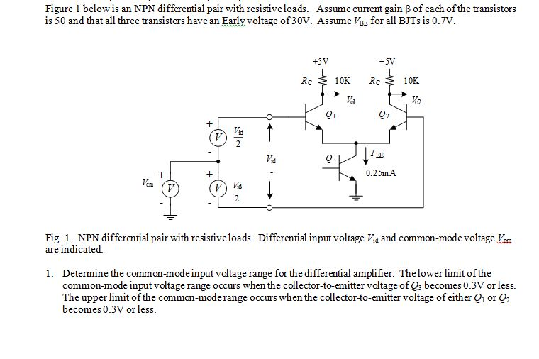 Figure 1 below is an NPN differential pair with