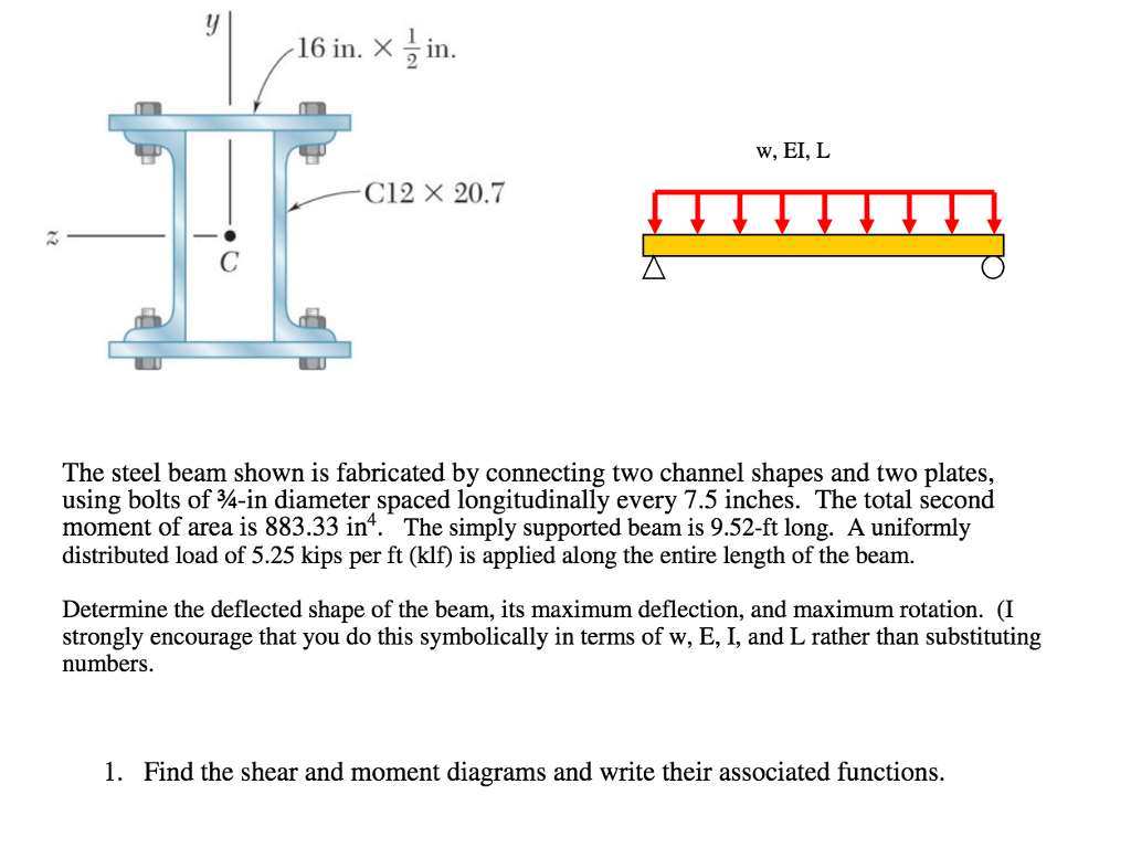 Solved The steel beam shown is fabricated by connecting | Chegg.com