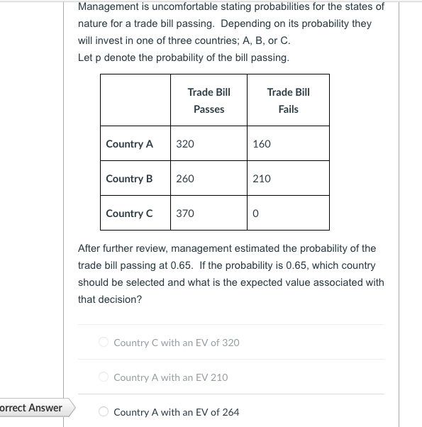 Solved A product is being considered and the market for the