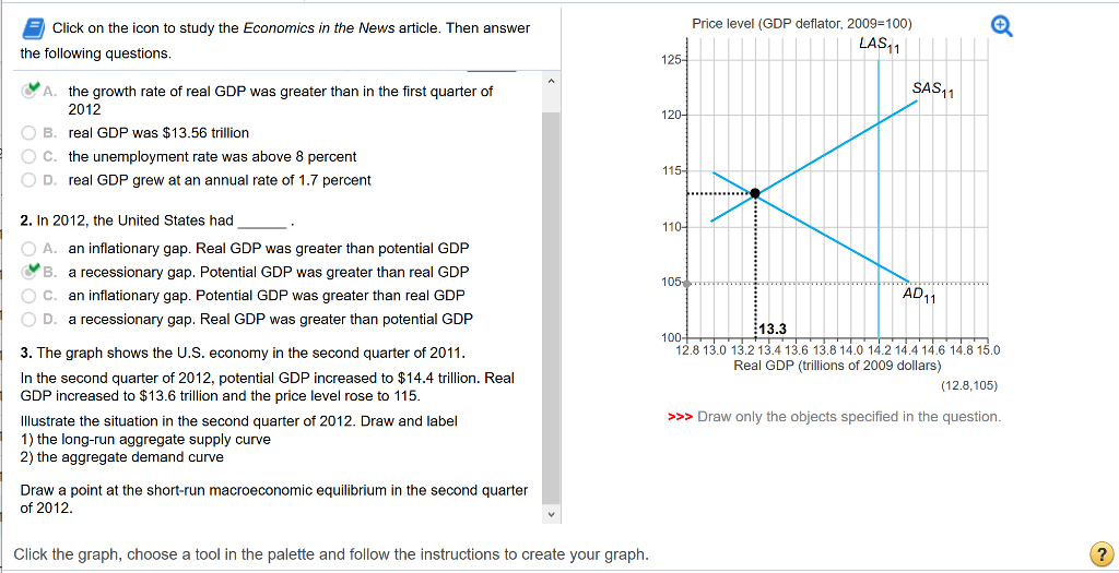 Solved Provide the answer (graph) to number 3. Explain | Chegg.com