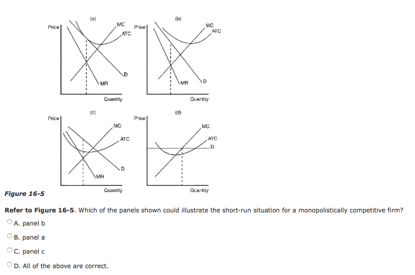 Solved The Product-variety Externality Is Associated With | Chegg.com