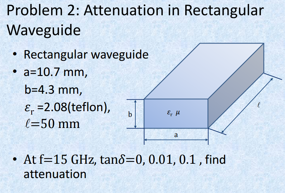 Solved Attenuation in Rectangular Waveguide Rectangular