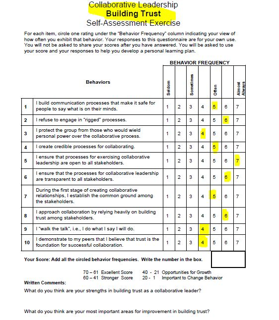 Solved Collaborative Leadership Building Trust | Chegg.com