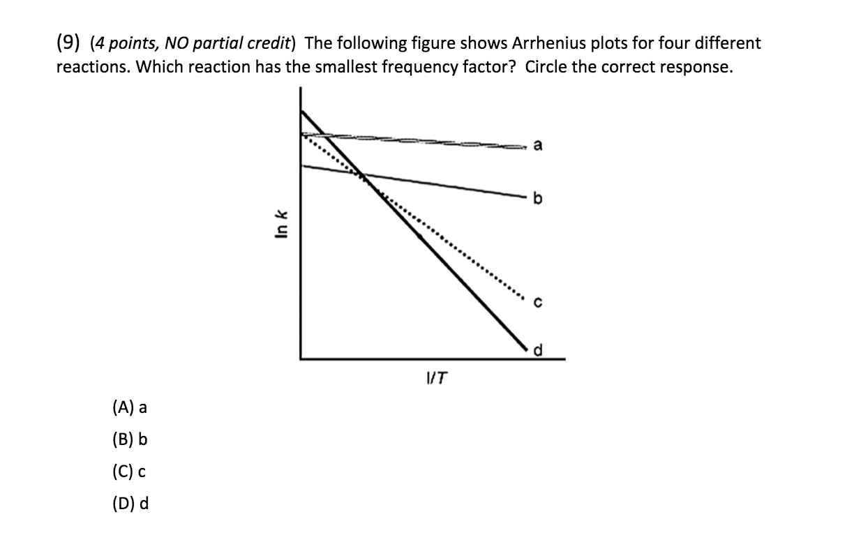 solved-9-4-points-no-partial-credit-the-following-figure-chegg