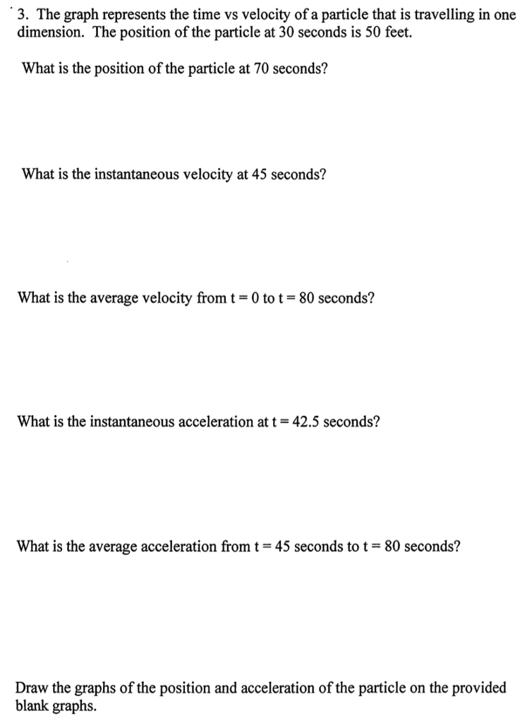 Solved I Will Really Appreciate If You Could Help Me By | Chegg.com